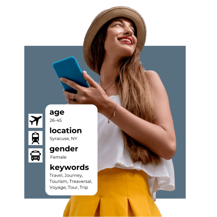 syracuse digital marketing syracuse digital marketing